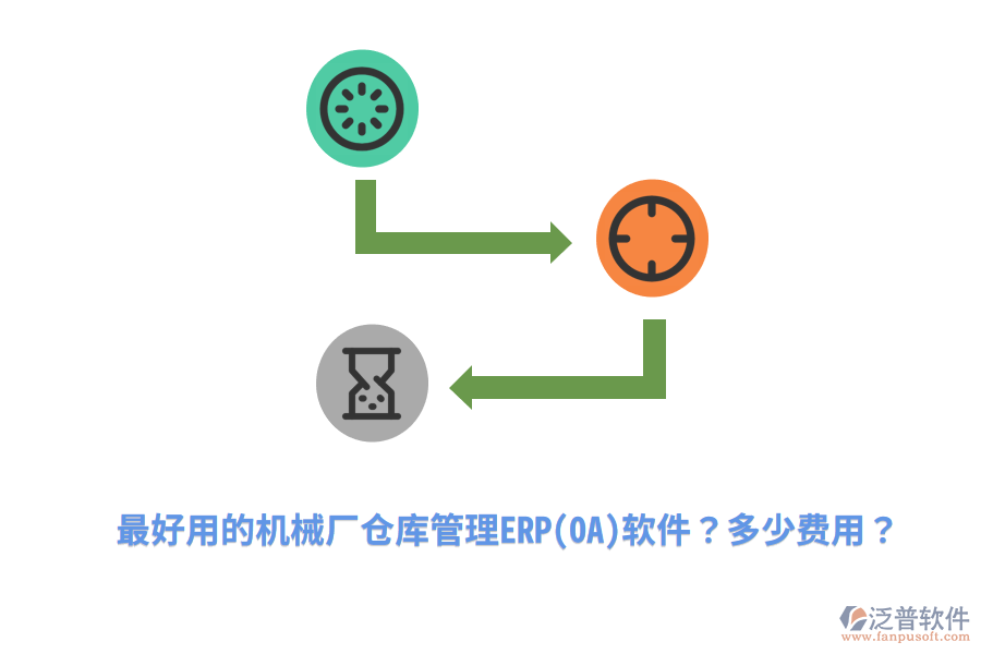 最好用的機(jī)械廠倉庫管理ERP(OA)軟件？多少費(fèi)用？