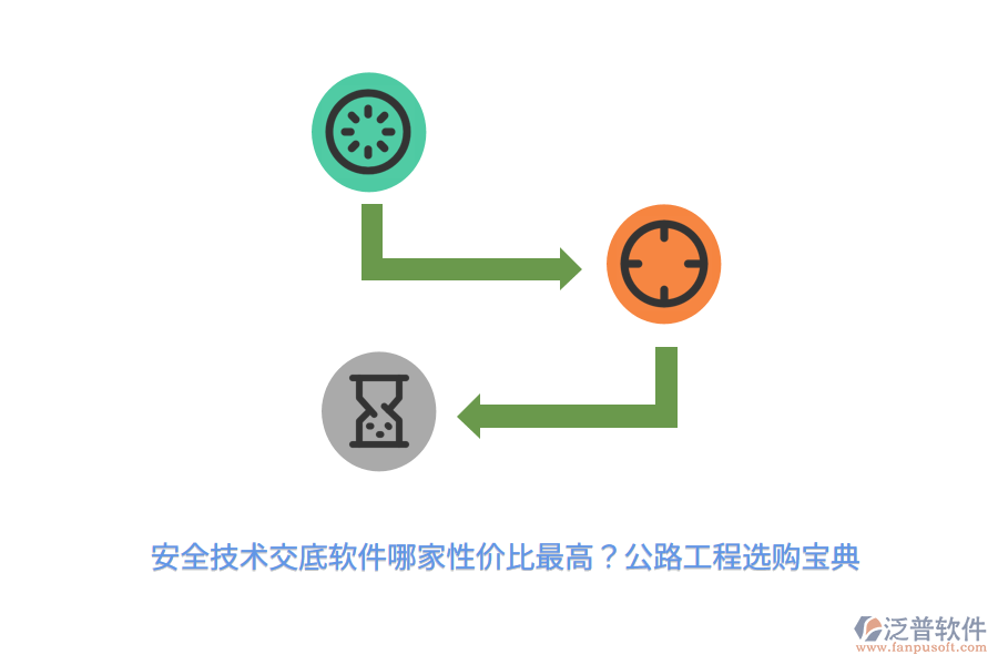 安全技術(shù)交底軟件哪家性價比最高？公路工程選購寶典 