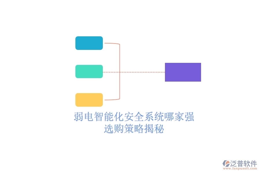 弱電智能化安全系統(tǒng)哪家強(qiáng)？選購(gòu)策略揭秘
