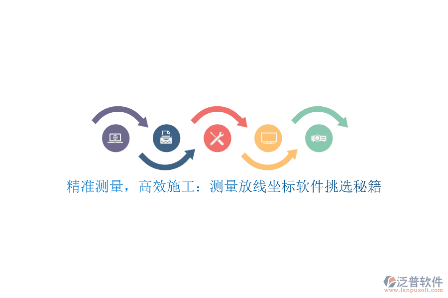 精準(zhǔn)測量，高效施工：測量放線坐標(biāo)軟件挑選秘籍