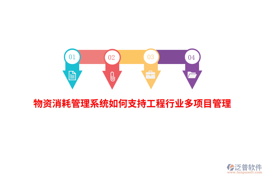 物資消耗管理系統(tǒng)如何支持工程行業(yè)多項目管理？