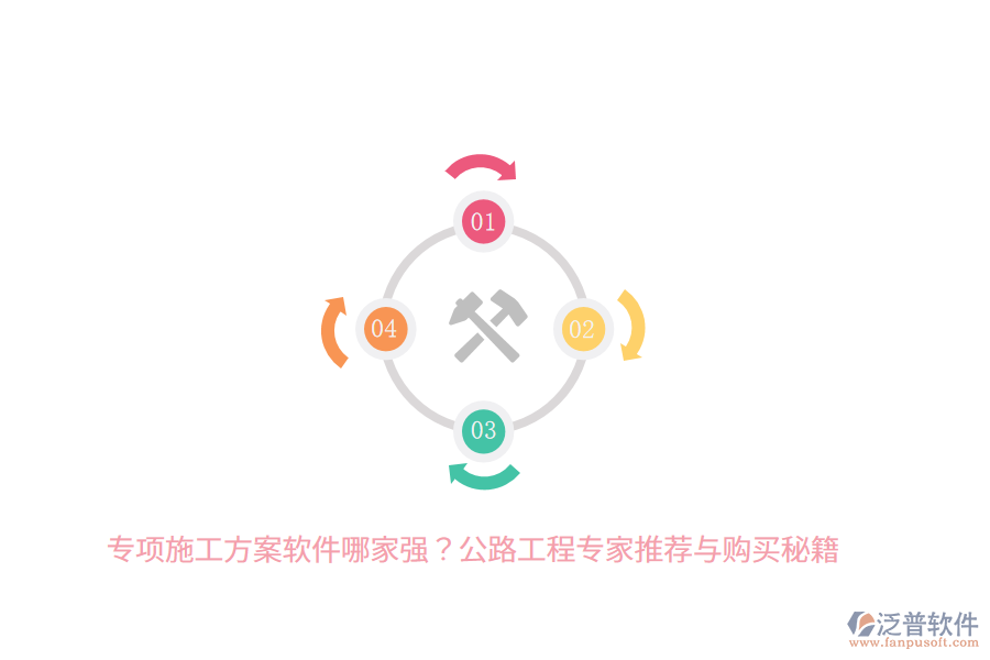 專項(xiàng)施工方案軟件哪家強(qiáng)？公路工程專家推薦與購買秘籍