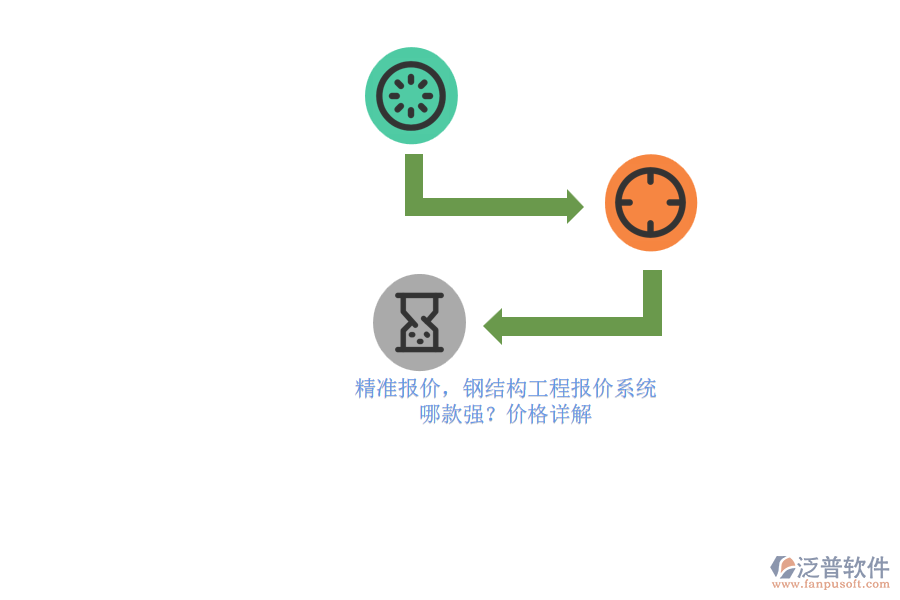 精準(zhǔn)報(bào)價(jià)，鋼結(jié)構(gòu)工程報(bào)價(jià)系統(tǒng)哪款強(qiáng)？?jī)r(jià)格詳解