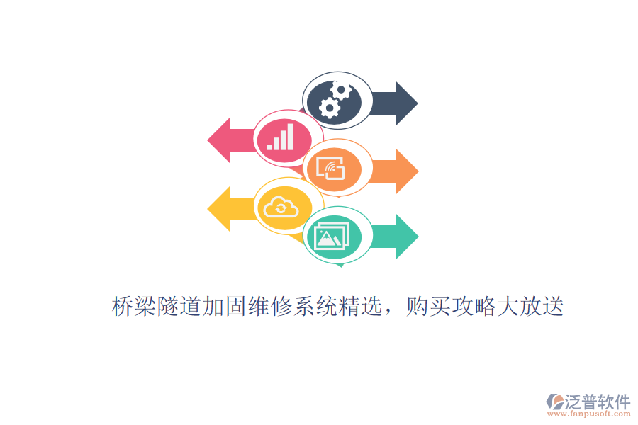 橋梁隧道加固維修系統(tǒng)精選，購買攻略大放送
