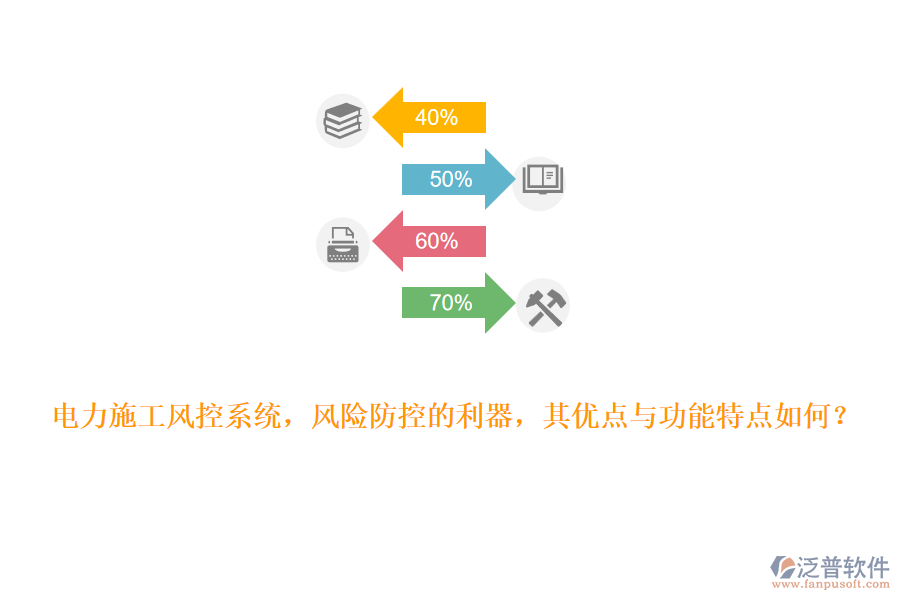 電力施工風控系統(tǒng)，風險防控的利器，其優(yōu)點與功能特點如何？
