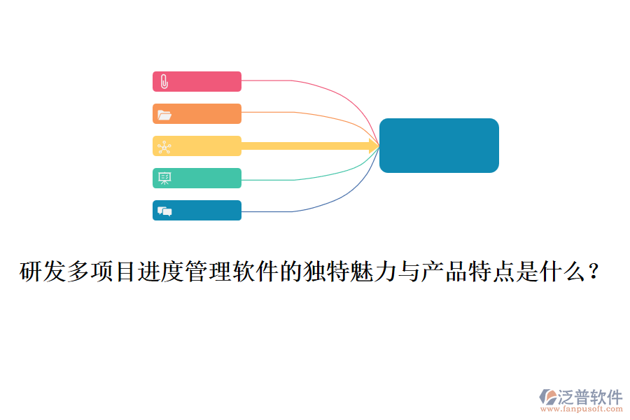 研發(fā)多項(xiàng)目進(jìn)度管理軟件的獨(dú)特魅力與產(chǎn)品特點(diǎn)是什么？