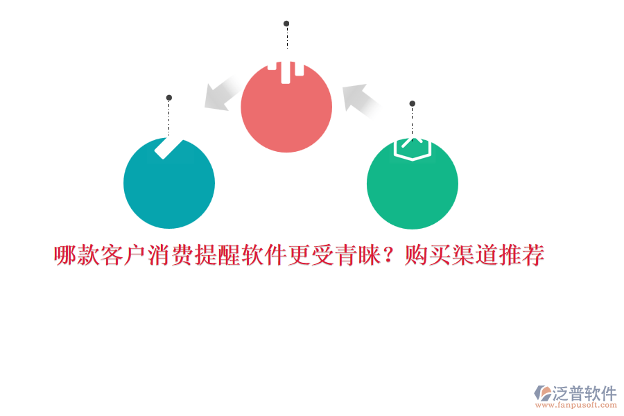 哪款客戶消費(fèi)提醒軟件更受青睞？購買渠道推薦