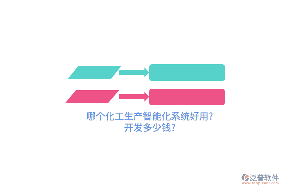 哪個化工生產智能化系統好用?開發(fā)多少錢?