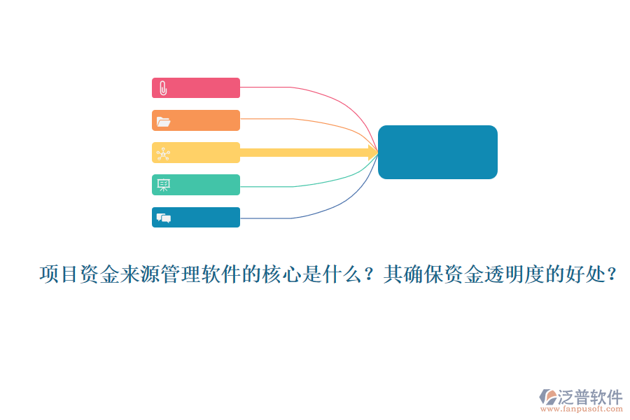 項(xiàng)目資金來源管理軟件的核心是什么？其確保資金透明度的好處？