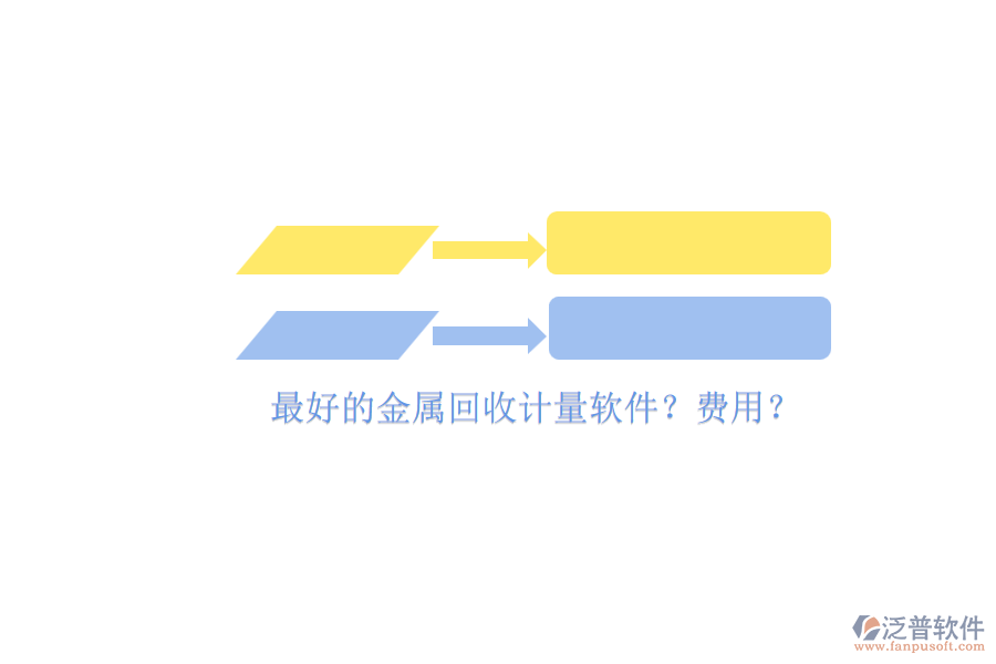 最好的金屬回收計量軟件？費用？