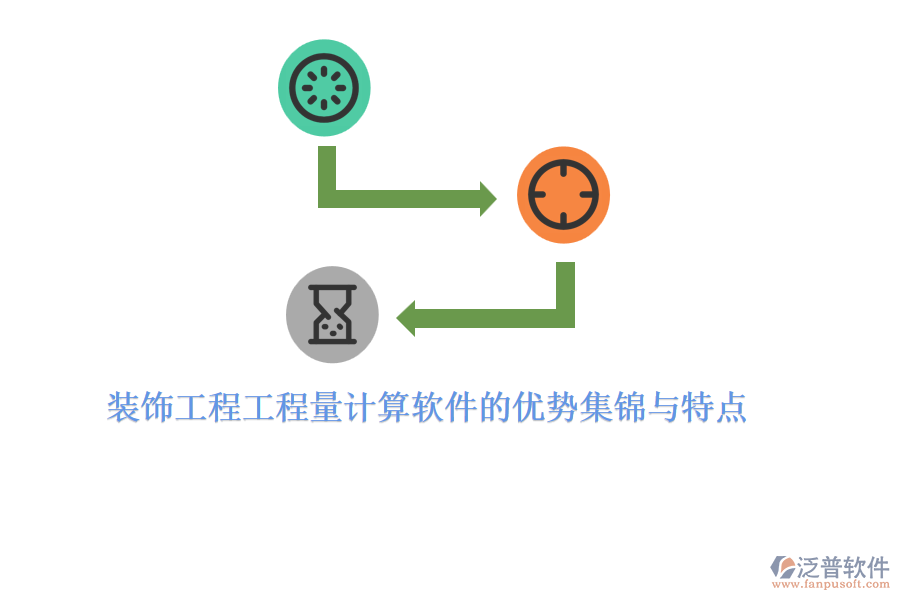 裝飾工程工程量計(jì)算軟件的優(yōu)勢集錦與特點(diǎn)