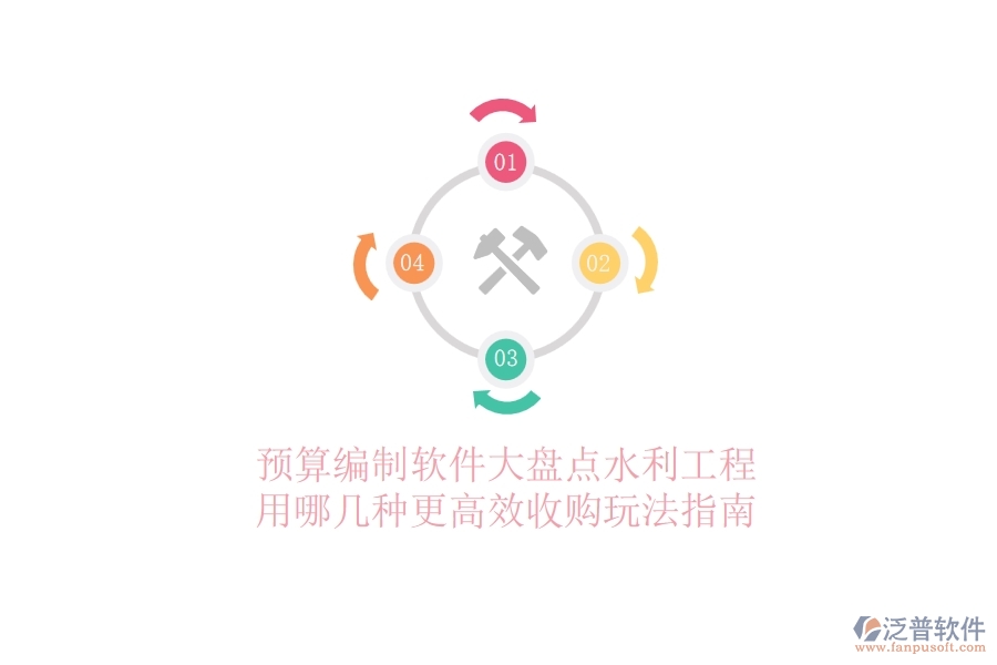 預(yù)算編制軟件大盤點(diǎn),水利工程用哪幾種更高效?收購(gòu)?fù)娣ㄖ改? width=