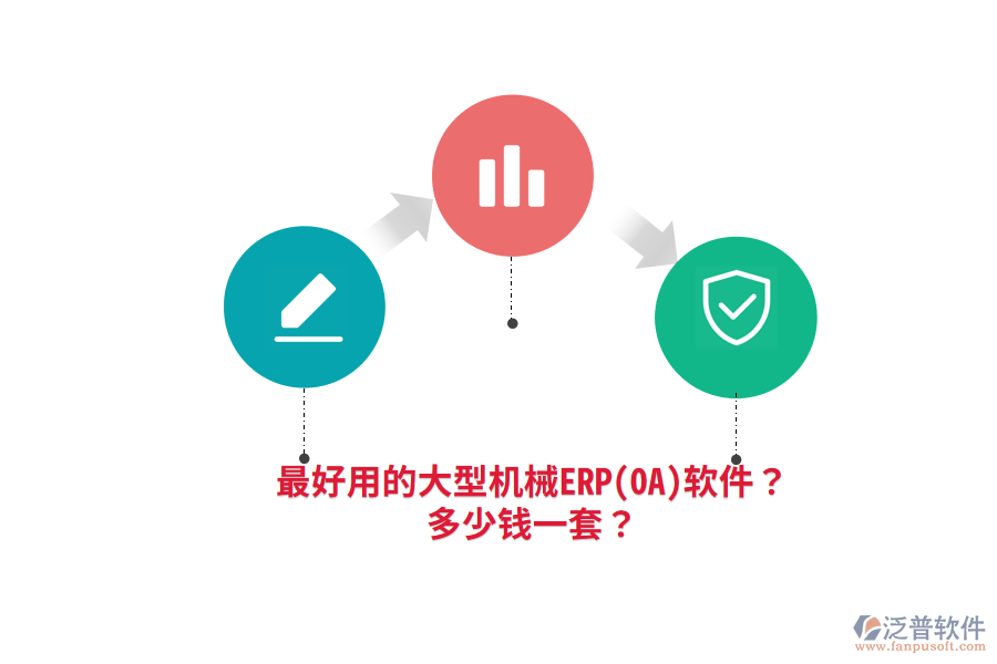 最好用的大型機(jī)械ERP(OA)軟件？多少錢一套？