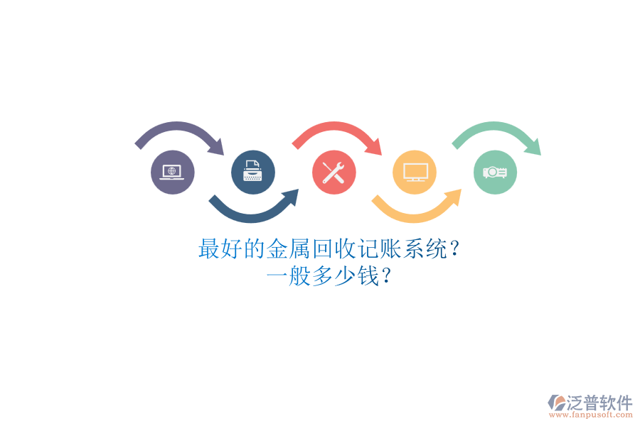最好的金屬回收記賬系統(tǒng)？.png