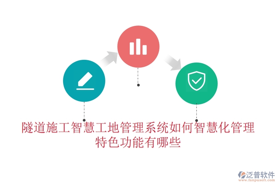 隧道施工智慧工地管理系統(tǒng)如何智慧化管理？特色功能有哪些？