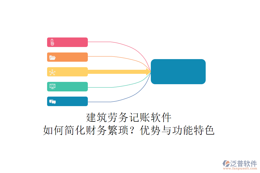 建筑勞務記賬軟件：如何簡化財務繁瑣？優(yōu)勢與功能特色