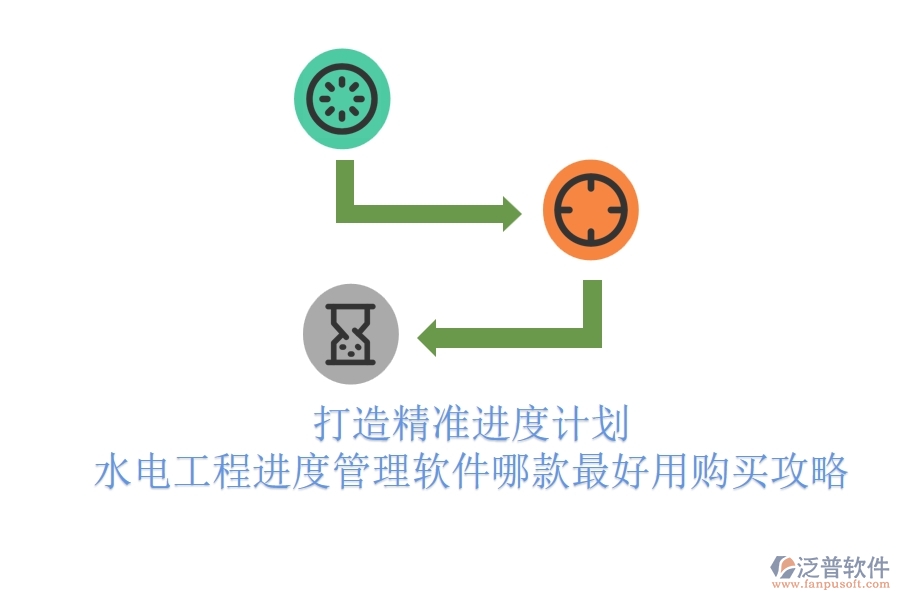 打造精準(zhǔn)進(jìn)度計劃，水電工程進(jìn)度管理軟件哪款最好用？購買攻略