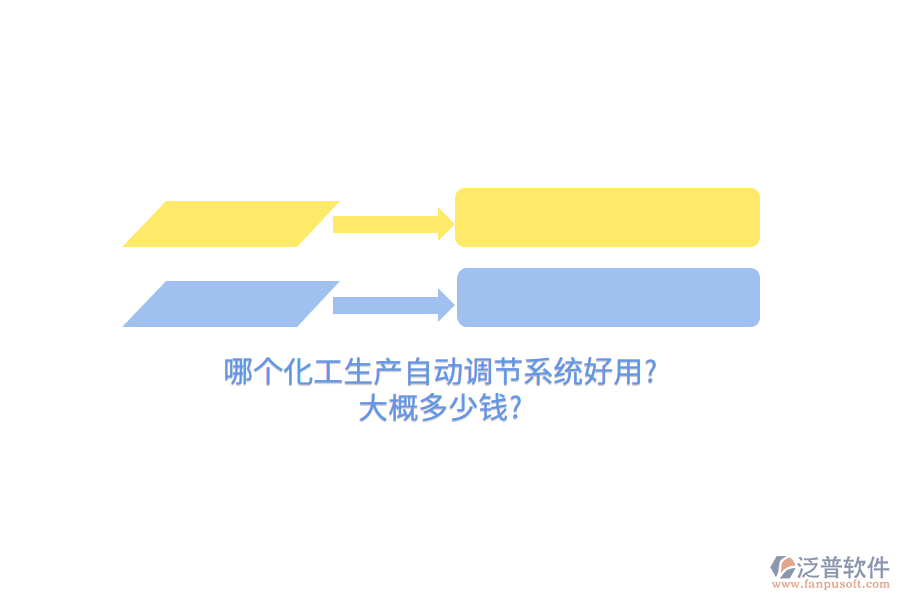 哪個(gè)化工生產(chǎn)自動(dòng)調(diào)節(jié)系統(tǒng)好用?大概多少錢(qián)?