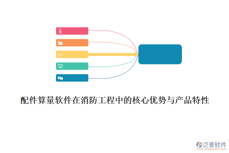 配件算量軟件在消防工程中的核心優(yōu)勢與產品特性