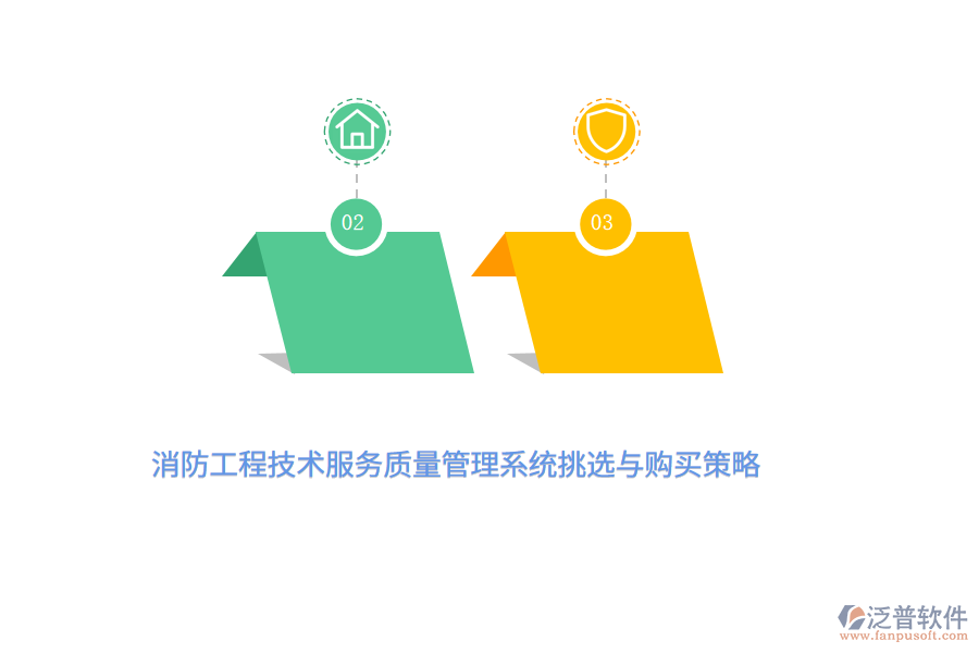 消防工程技術服務質量管理系統(tǒng)挑選與購買策略