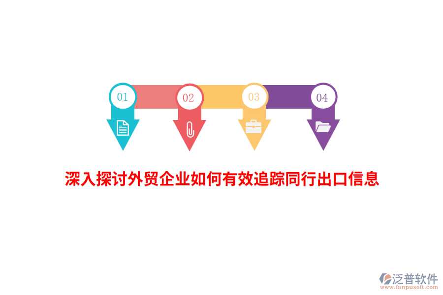 深入探討外貿(mào)企業(yè)如何有效追蹤同行出口信息？