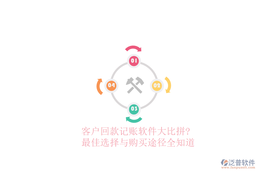 客戶回款記賬軟件大比拼，最佳選擇與購買途徑全知道
