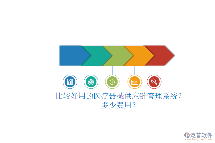 比較好用的醫(yī)療器械供應(yīng)鏈管理系統(tǒng)？.png