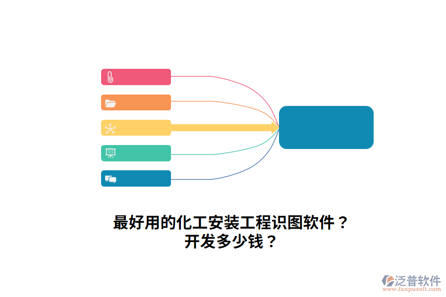 最好用的化工安裝工程識(shí)圖軟件？開(kāi)發(fā)多少錢(qián)？