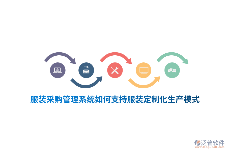服裝采購管理系統(tǒng)如何支持服裝定制化生產(chǎn)模式？
