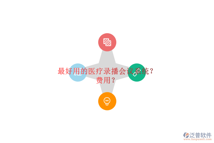 最好用的醫(yī)療錄播會議系統(tǒng)？ 費用？