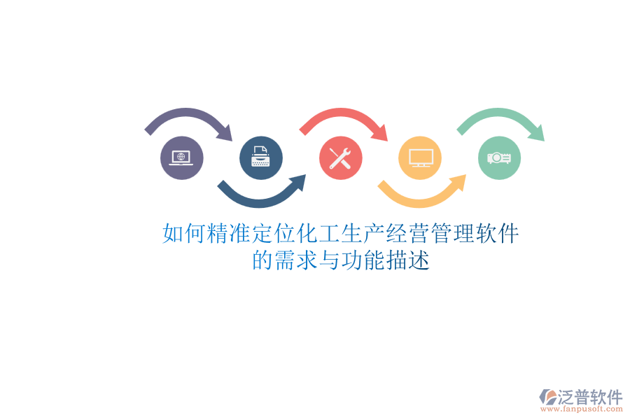 如何精準定位化工生產(chǎn)經(jīng)營管理軟件.png