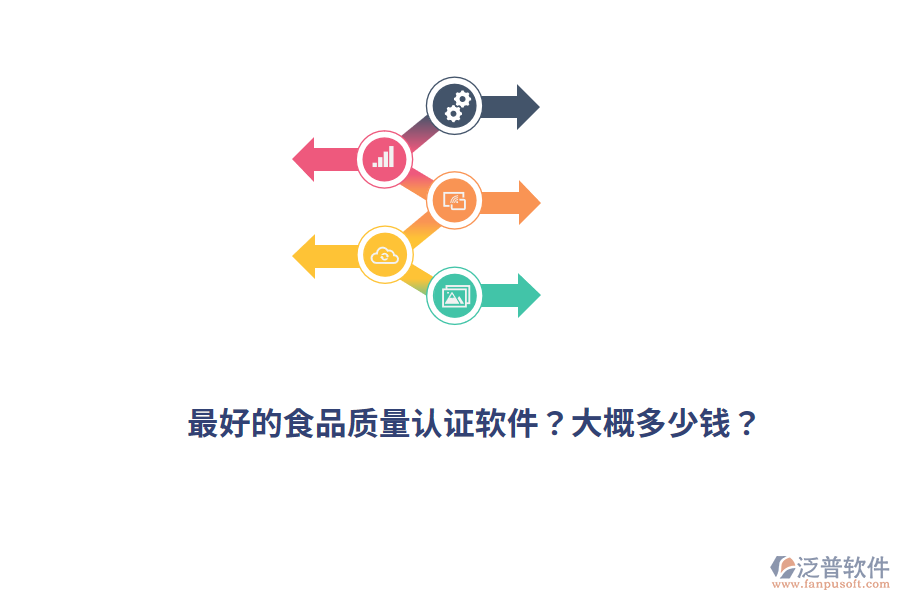 最好的食品質(zhì)量認(rèn)證軟件？大概多少錢？