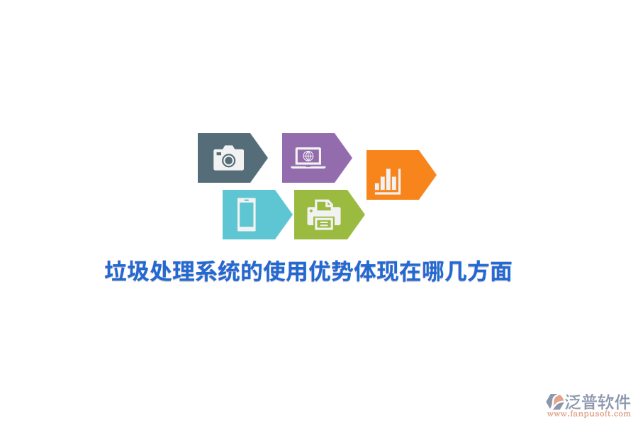 垃圾處理系統(tǒng)的使用優(yōu)勢體現(xiàn)在哪幾方面？