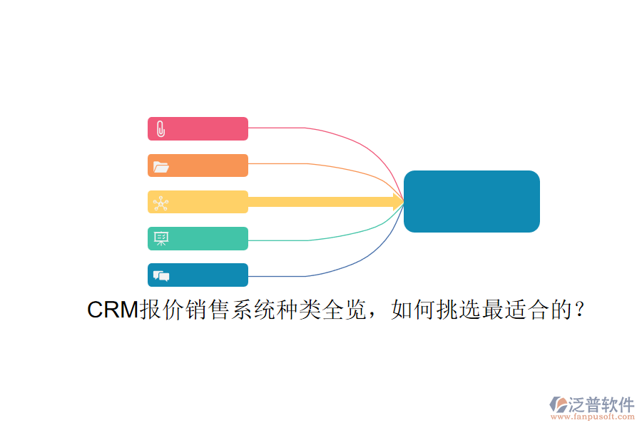 CRM報價銷售系統(tǒng)種類全覽，如何挑選最適合的？