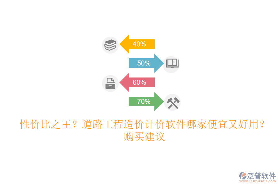 性價比之王？道路工程造價計價軟件哪家便宜又好用？購買建議