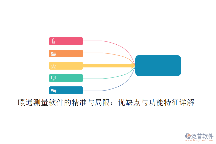 暖通測量軟件的精準與局限：優(yōu)缺點與功能特征詳解