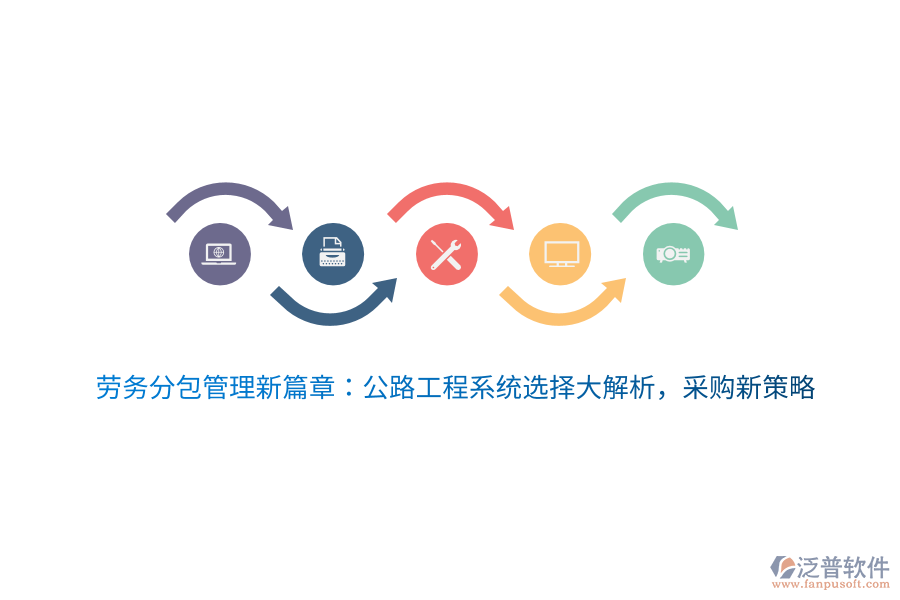 勞務(wù)分包管理新篇章：公路工程系統(tǒng)選擇大解析，采購(gòu)新策略