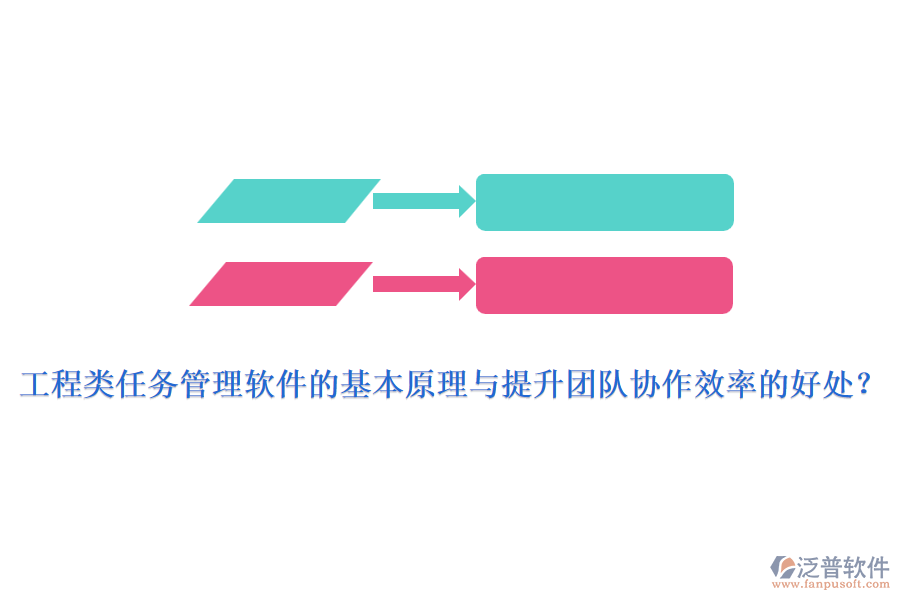工程類任務(wù)管理軟件的基本原理與提升團(tuán)隊(duì)協(xié)作效率的好處？