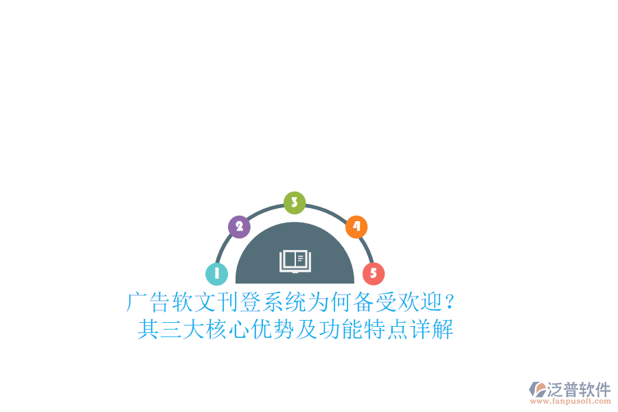 廣告軟文刊登系統(tǒng)為何備受歡迎？其三大核心優(yōu)勢及功能特點(diǎn)詳解