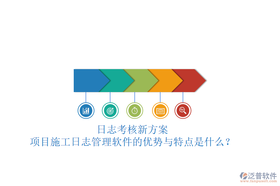日志考核新方案，項目施工日志管理軟件的優(yōu)勢與特點是什么？