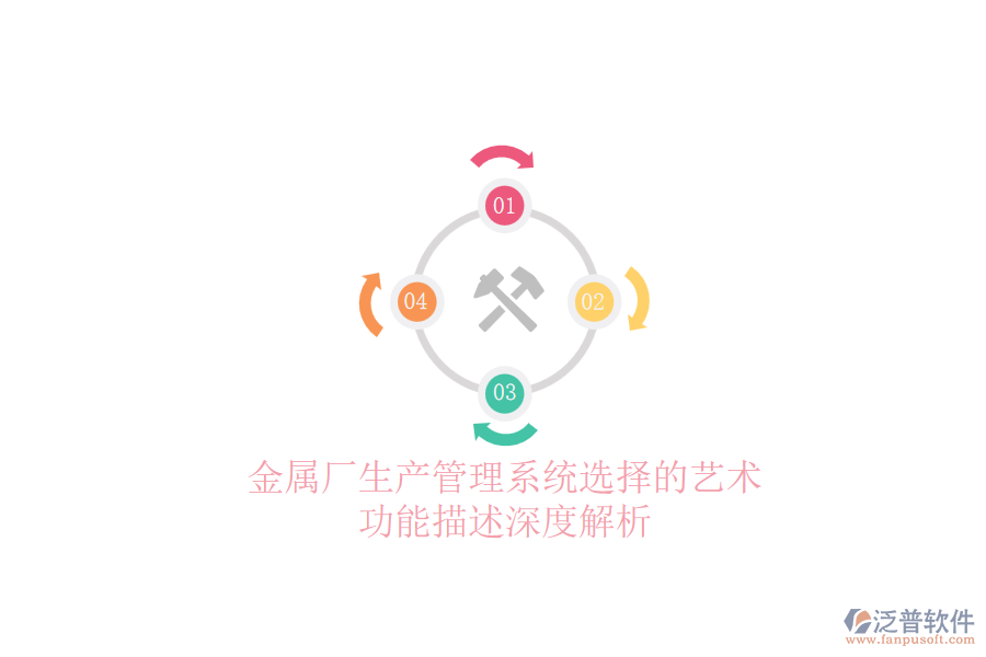 金屬?gòu)S生產(chǎn)管理系統(tǒng)選擇的藝術(shù)，功能描述深度解析