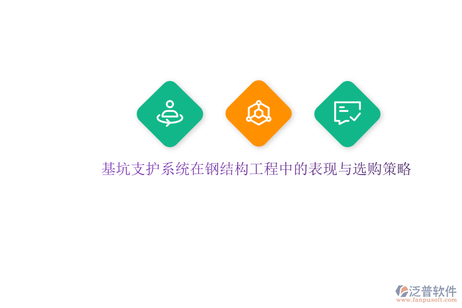 基坑支護系統(tǒng)在鋼結(jié)構工程中的表現(xiàn)與選購策略
