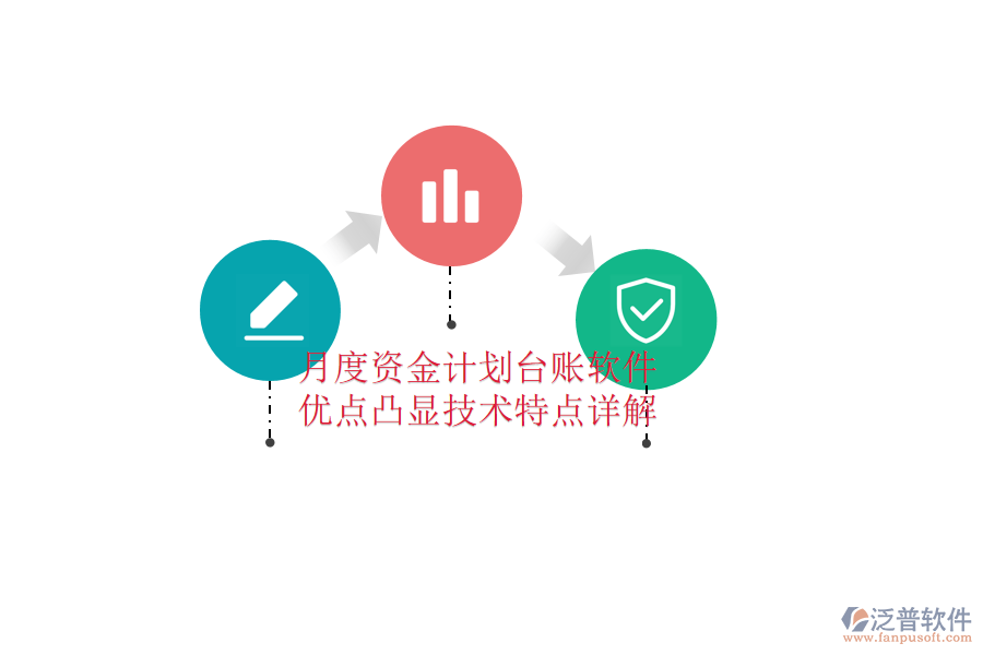 月度資金計劃臺賬軟件：優(yōu)點(diǎn)凸顯，技術(shù)特點(diǎn)詳解
