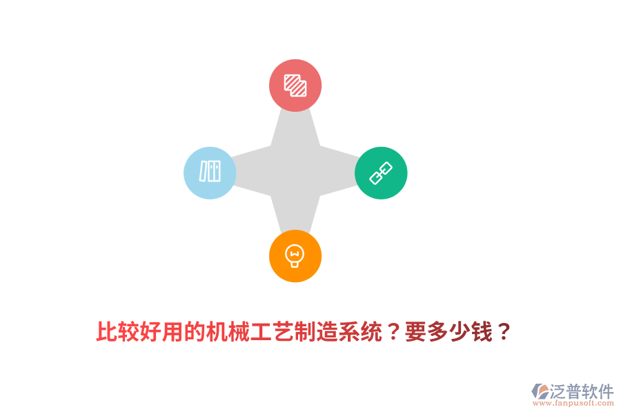 比較好用的機械工藝制造系統(tǒng)？要多少錢？