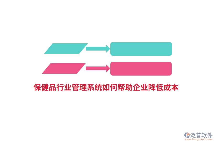 保健品行業(yè)管理系統(tǒng)如何幫助企業(yè)降低成本？
