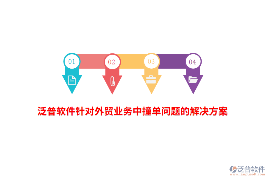 泛普軟件針對(duì)外貿(mào)業(yè)務(wù)中撞單問(wèn)題的解決方案
