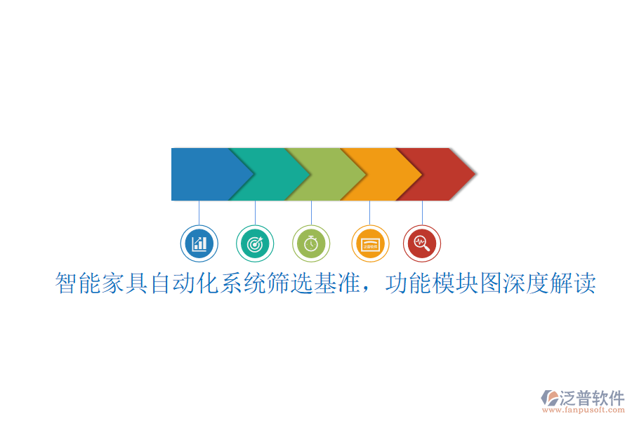 智能家具自動(dòng)化系統(tǒng)篩選基準(zhǔn)，功能模塊圖深度解讀