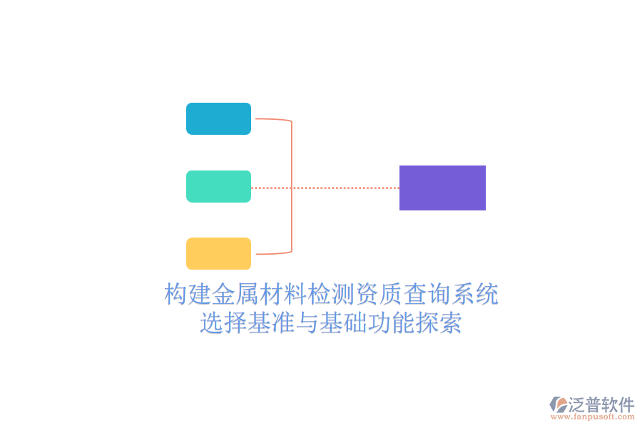 構(gòu)建金屬材料檢測(cè)資質(zhì)查詢(xún)系統(tǒng)：選擇基準(zhǔn)與基礎(chǔ)功能探索