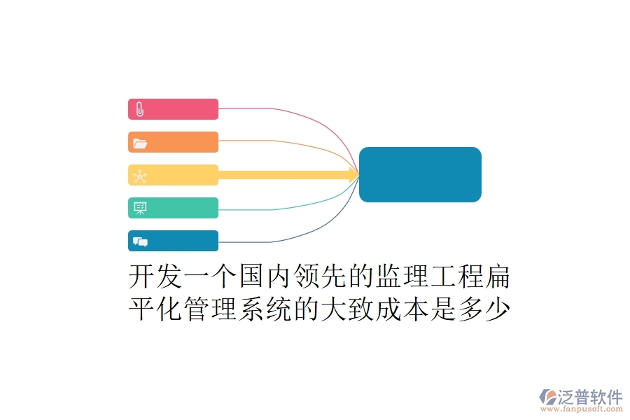 開發(fā)一個(gè)國(guó)內(nèi)領(lǐng)先的監(jiān)理工程扁平化管理系統(tǒng)的大致成本是多少？