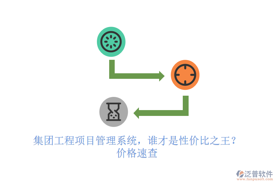 集團(tuán)工程項(xiàng)目管理系統(tǒng)，誰才是性價(jià)比之王？?jī)r(jià)格速查